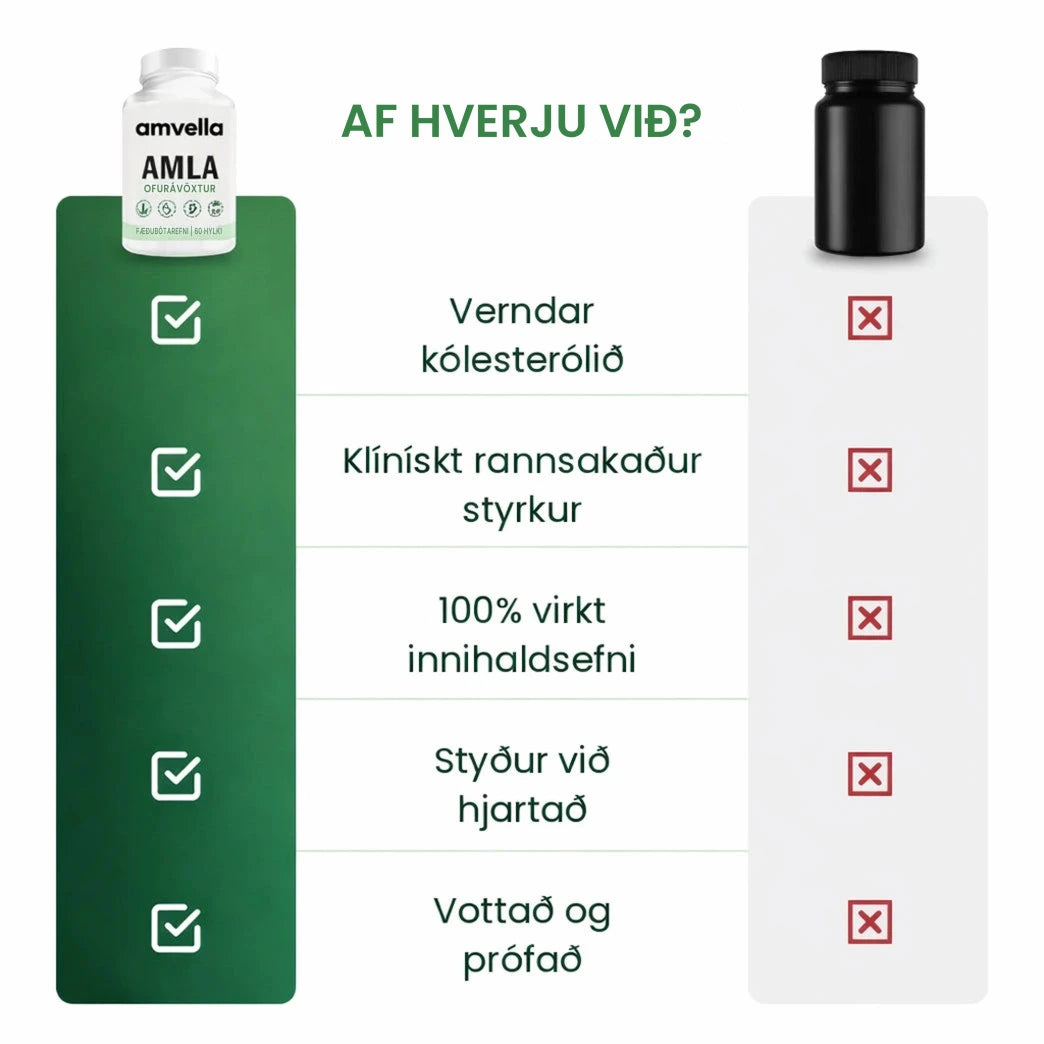 Amla ofurávaxtahylki